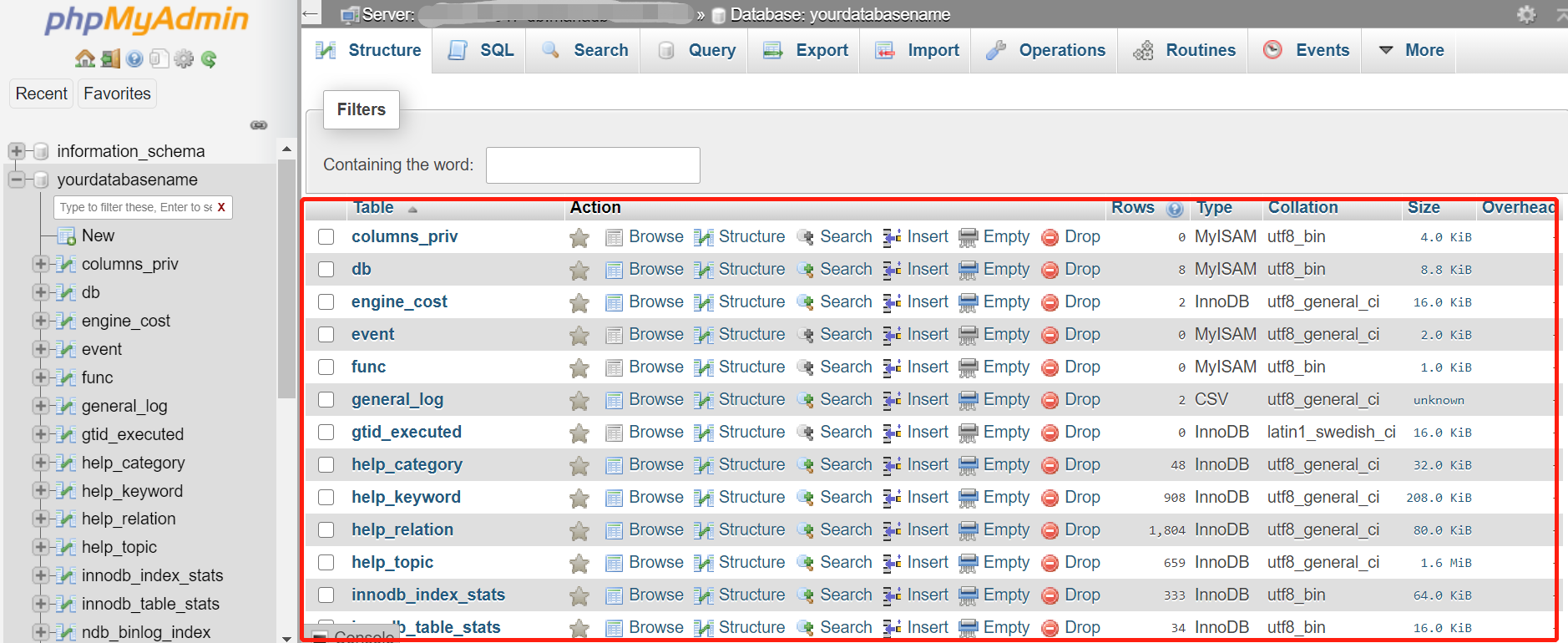 List database tables